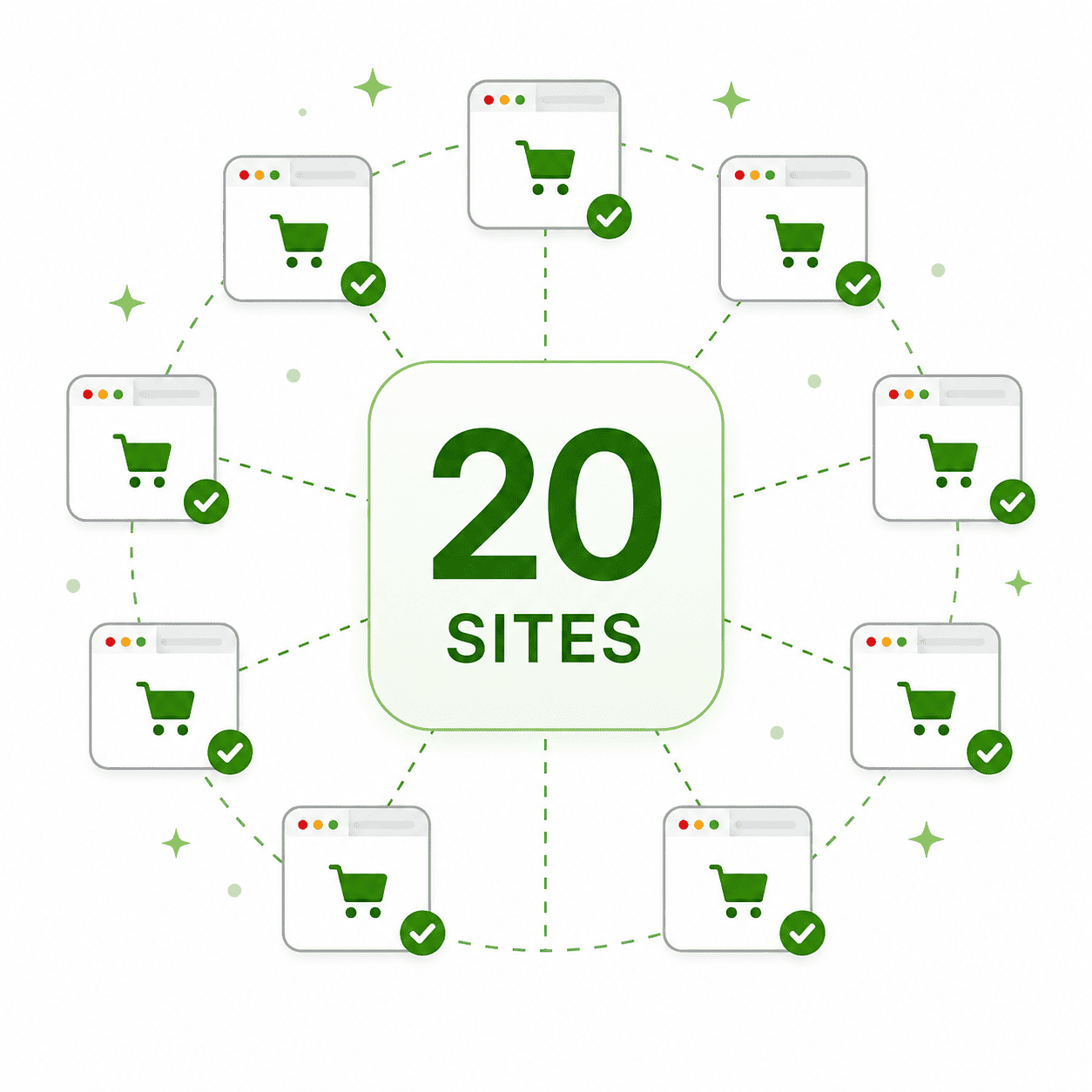 20 Sites License